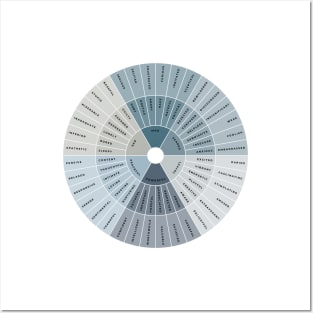 Wheel of Emotions + Feelings | Wilcox Posters and Art